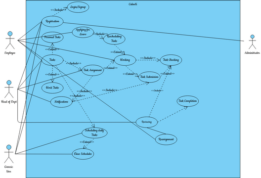 use case project.vpd | Diagramy / projekty tworzone przez użytkowników ...